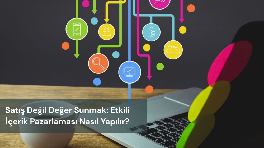 İçerik Pazarlama Nedir ve Nasıl Yapılır