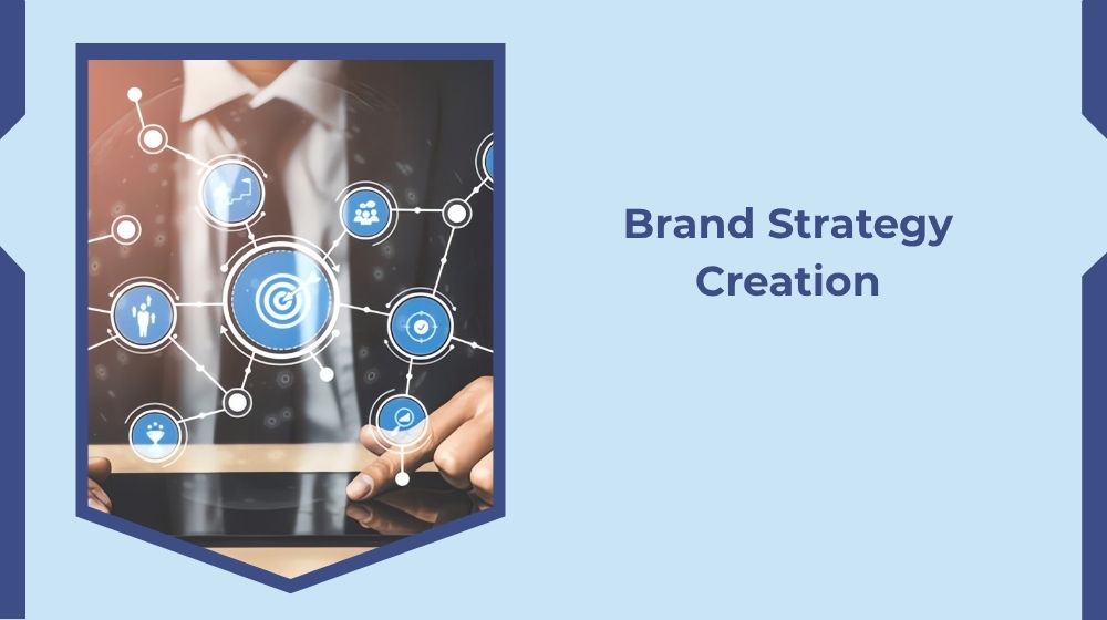 Building Brand Strategy