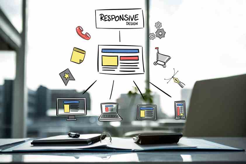 Responsive Tasarım ve SEO