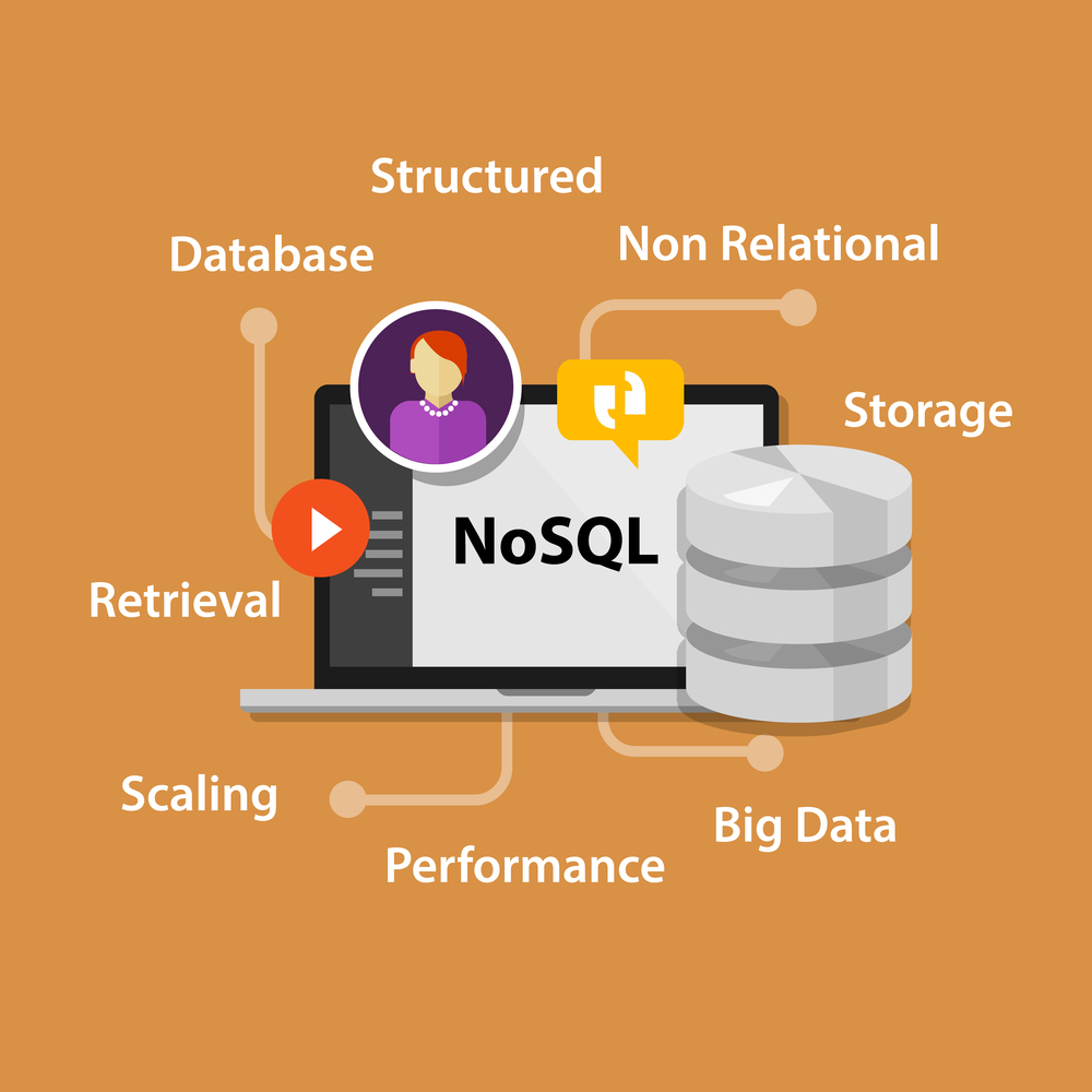Nosql Database nedir?