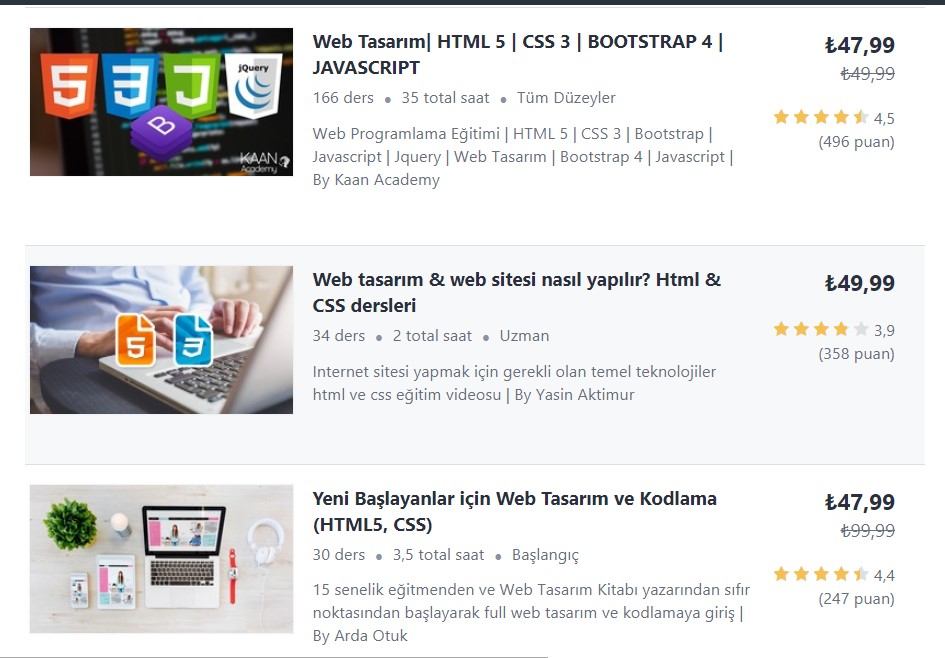 Aof Web Tasarimi Ve Kodlama Bolumu Hakkinda Bilgiler Can Dirgen